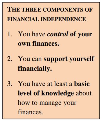 Why Women Should Strive for Financial Independence?