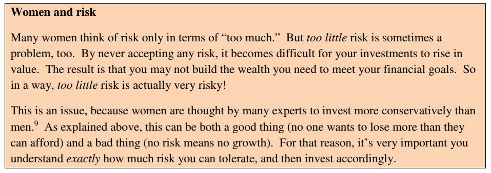 Why Women Should Strive for Financial Independence?